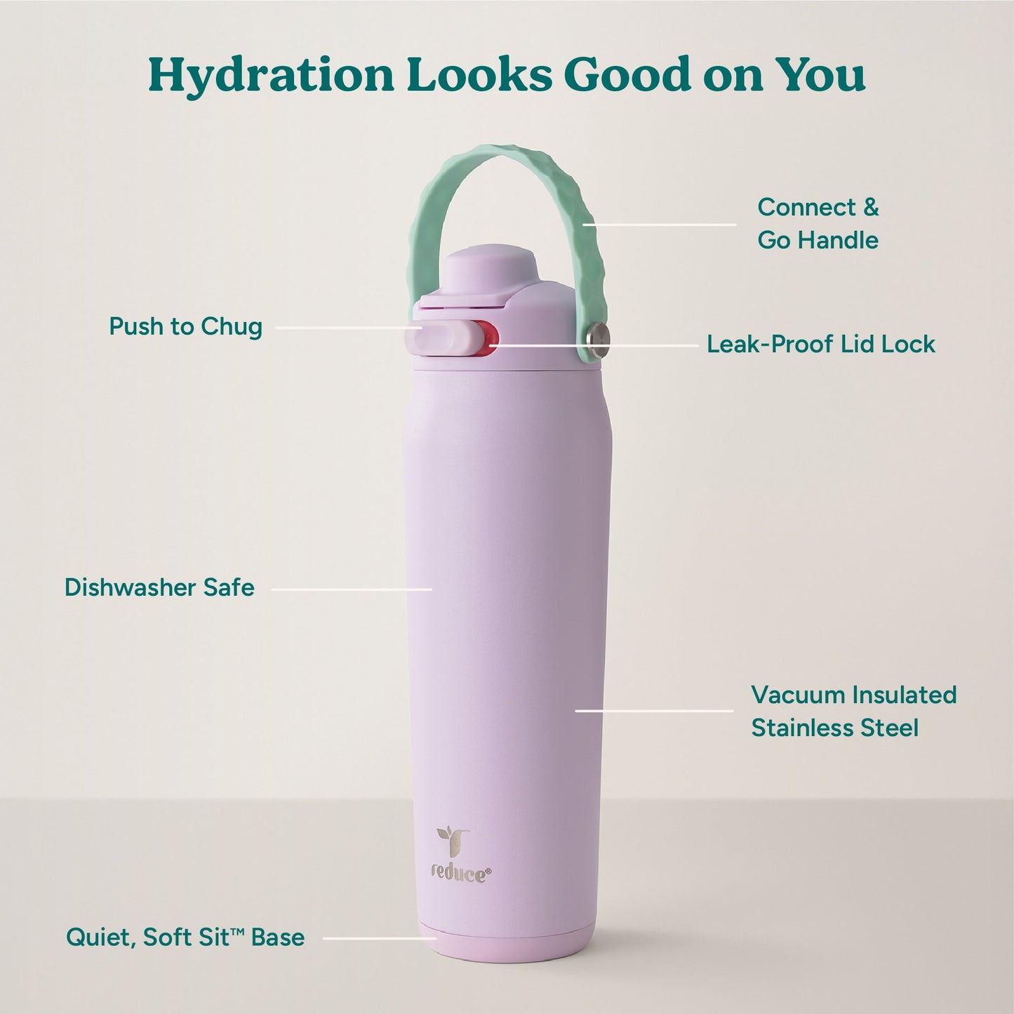 aura-26-oz-b0 Aura_26oz_LilacBud_PDP_Infographic_2-24.jpg