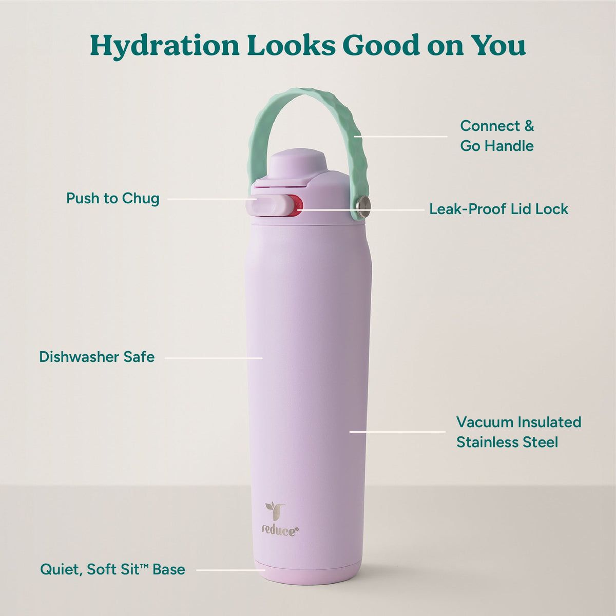 aura-26-oz-b0 Aura_26oz_LilacBud_PDP_Infographic_2-24.jpg