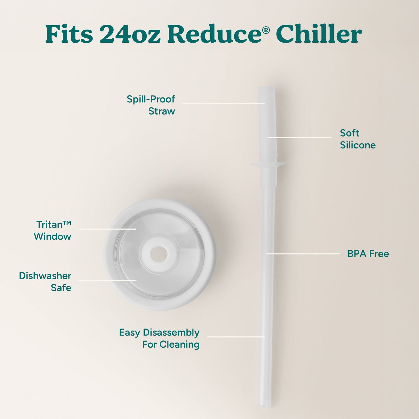 chiller-medium-lid-and-straw-set-n8 ChillerLid_24oz_Replacement-3_Clear.jpg