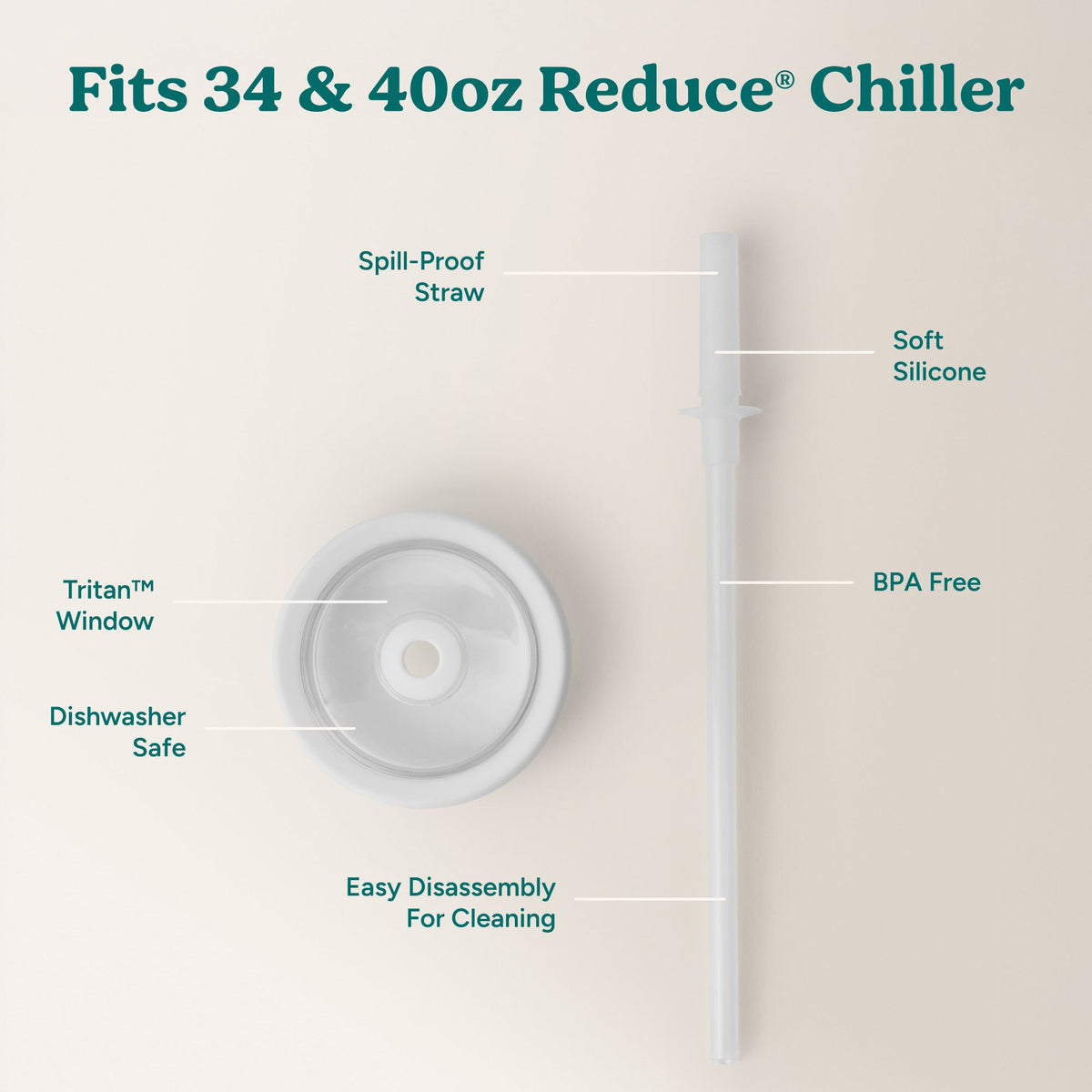 chiller-large-lid-and-straw-set-a4 ChillerLid_40oz_Replacement-3_Clear.jpg