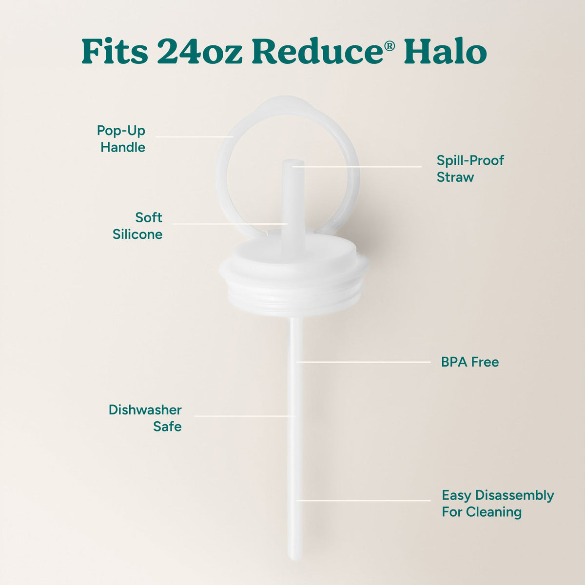 halo-medium-lid-and-straw-set-b8 HaloLid_24oz_Replacement-3_5a491c1e-16a1-4137-99f0-c960a4a77ab9_White.jpg