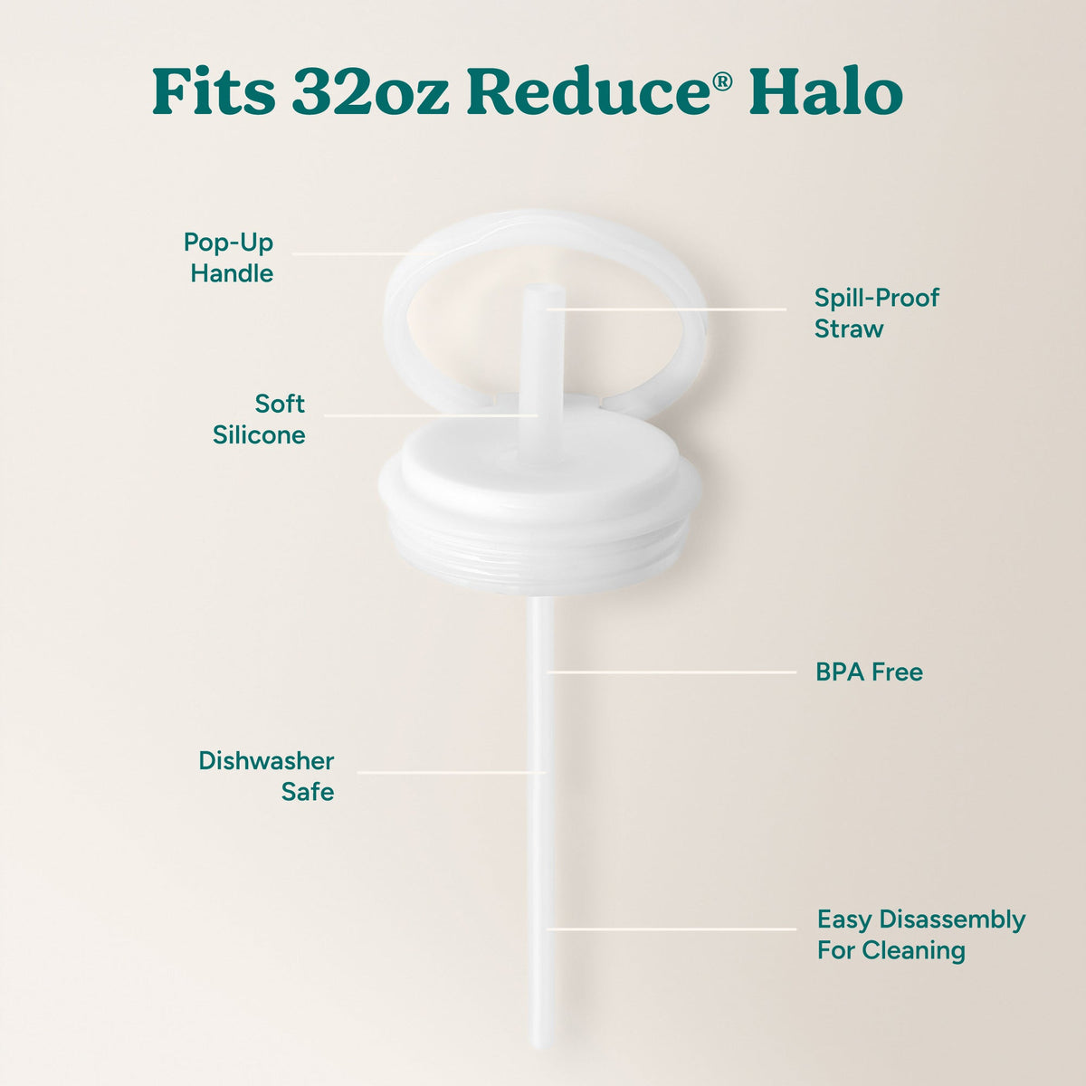 halo-large-lid-and-straw-set-o4 HaloLid_32oz_Replacement-3_White.jpg